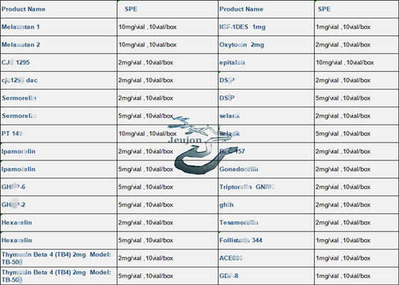Wholesale Price Peptide Tirzepatide LY3298176 Tirzepatide Lyophilized Powder 10mg Vials