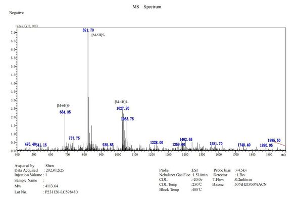 চীন Shaanxi Jeujon Bio-Tech Ltd সার্টিফিকেশন